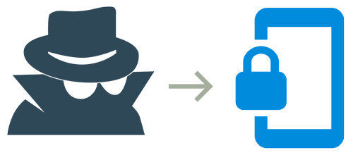 boku security