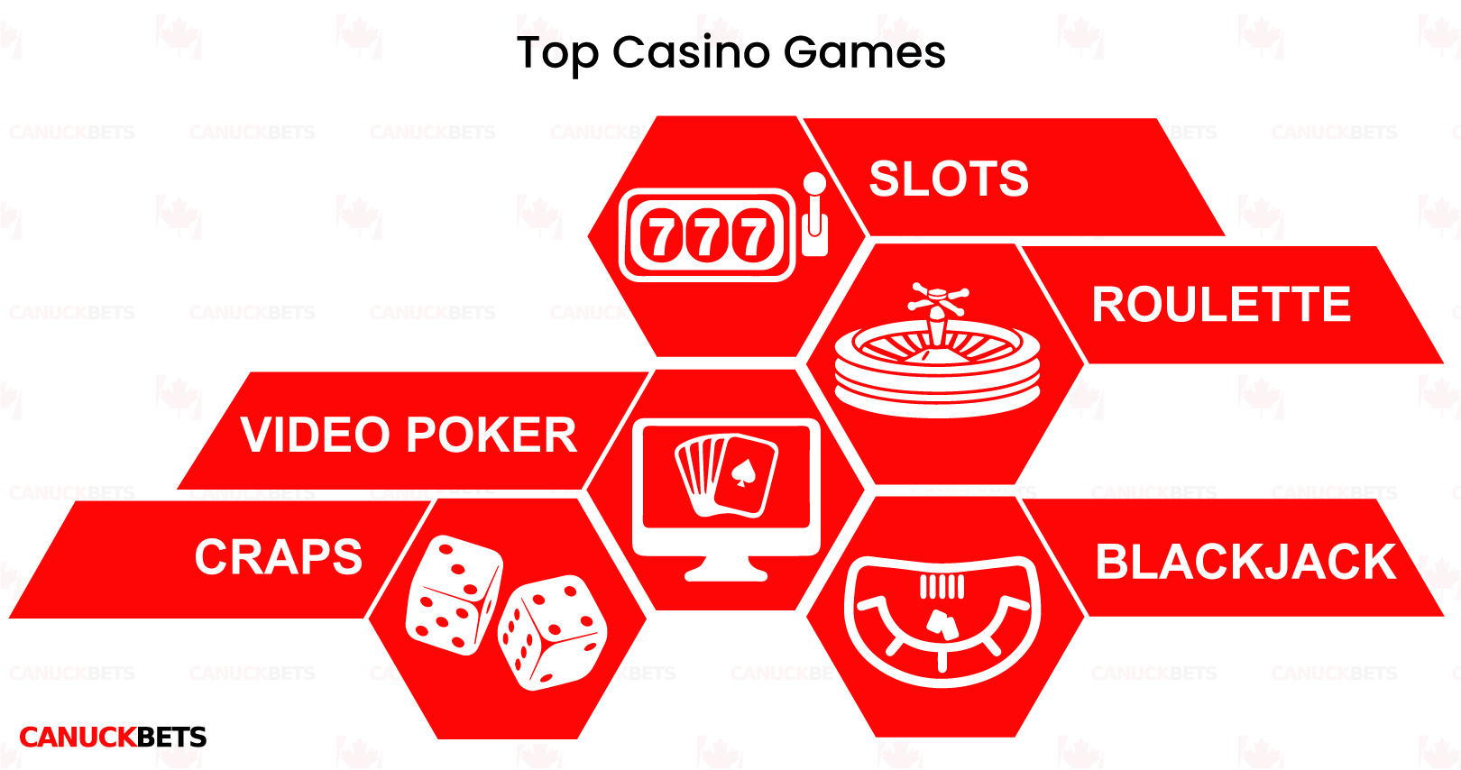 casino-games top casino games